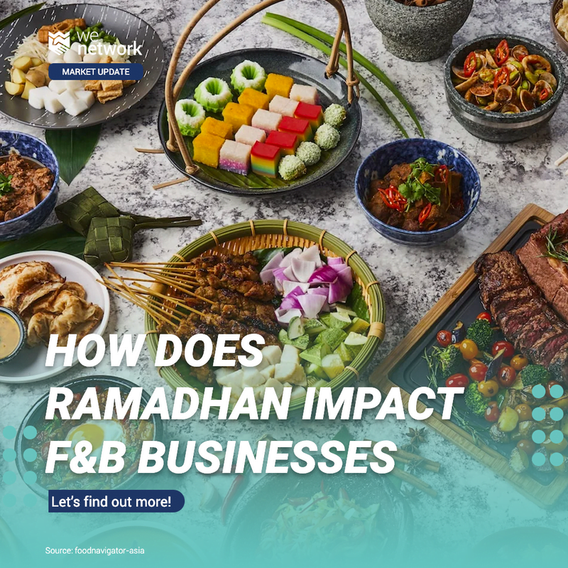 Ramadhan impact