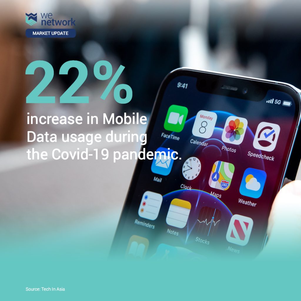 The increase of mobile data usage during Covid-19 pandemic